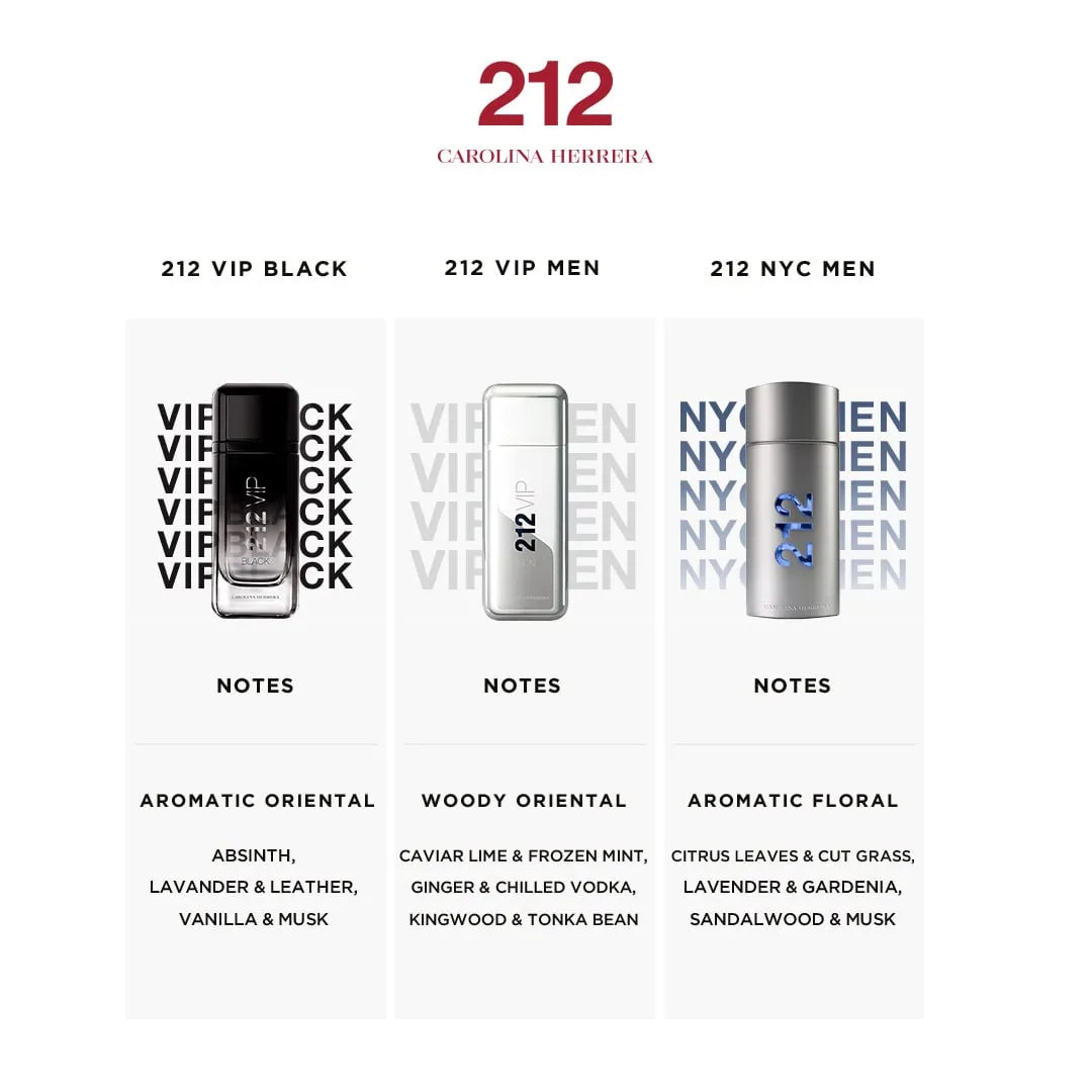 Carolina Herrera 212 Eau De Toilette Spray For Men 100 Ml